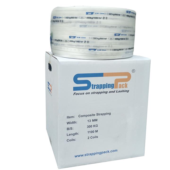 Polymer Coating Composite Strapping